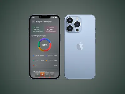 NeoBank Budget & Analytics UI – Fintech App analytics app design banking app budget clean ui dashboard data visualization finance app fintech fintech app minimal ui mobile app mobile ui modern ui neobank product design ui design uiux user interface ux design