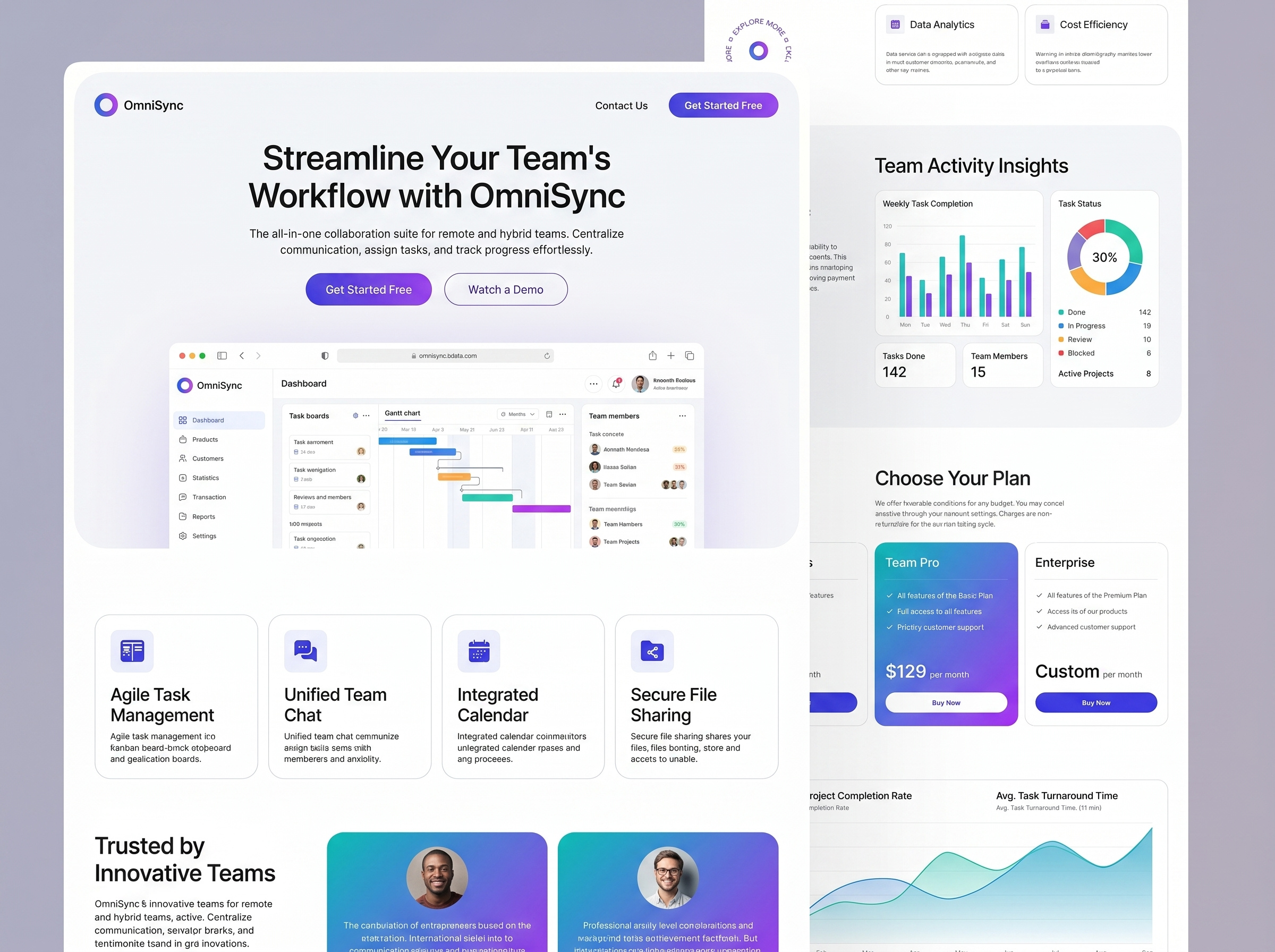 Campaign Command Center | Modern SaaS Web UI analytics ui ata visualization b2b saas campaign management clean layout conversion ui dashboard design digital marketing growth hacking landing page marketing saas modern web omnichannel tech startup uiux user interface web design web ui