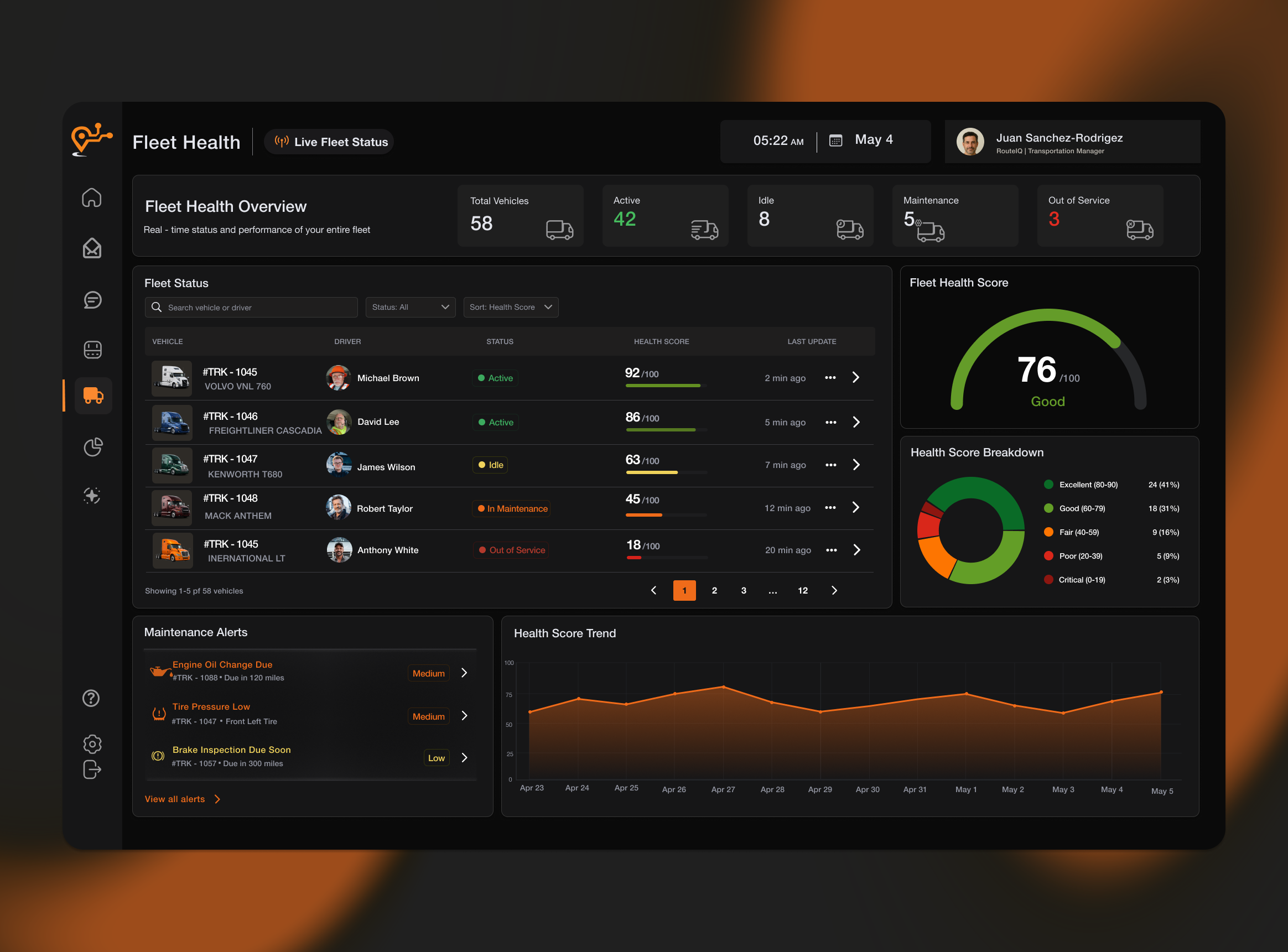 AI Route Optimization Platform - Supply Chain, Deliveries, Track ai ai logistics ai route optimisation app b2b saas cost optimization dashboard efficiency tracking fleet fleet optimization kpi dashboard logistics logistics platform mobility tech performance tracking route optimization saas supply chain supply chain optimization ui