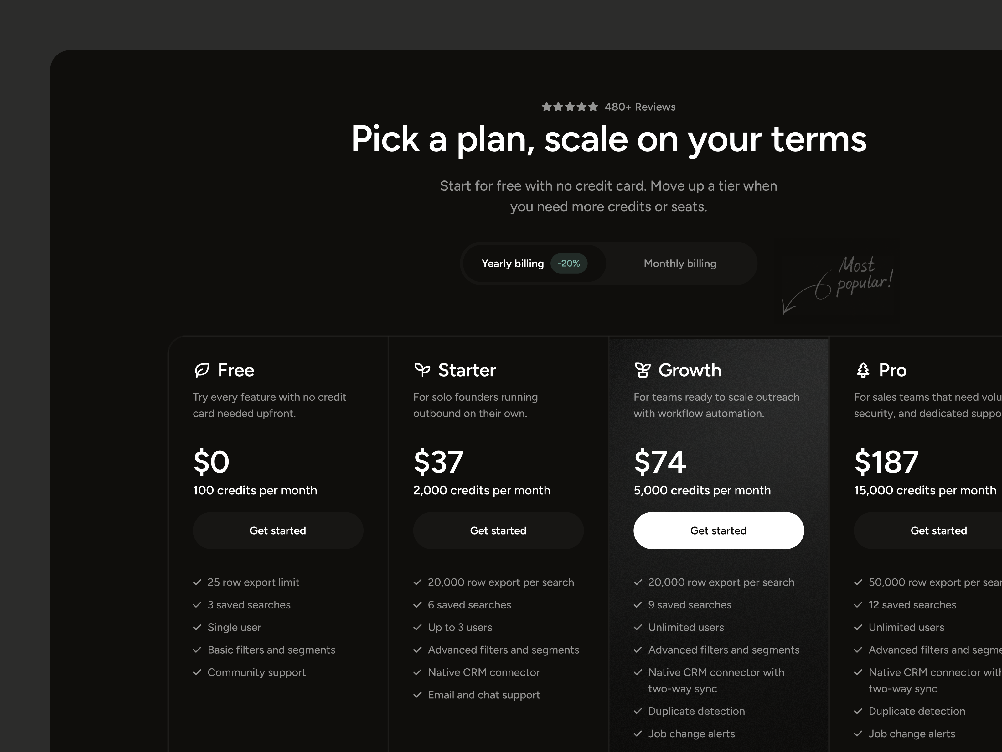 Pricing page web design