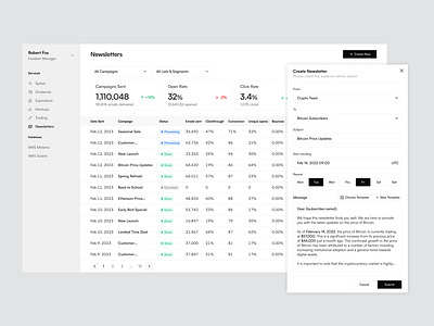 Internal platfrom: Newsletters corporateds designexpert.