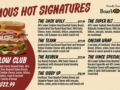 Market Deli Counter Digital Menu Design digital menu fast casual graphic design menu design video menu