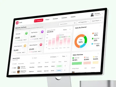 Perfume Sales Analytics Dashboard UI admin dashboard analytics dashboard business dashboard clean ui crm dashboard dashboard design dashboard ui data visualization ecommerce analytics ecommerce dashboard finance dashboard management system modern dashboard perfume dashboard perfume store ui retail dashboard saas dashboard sales dashboard ui ux design web app design