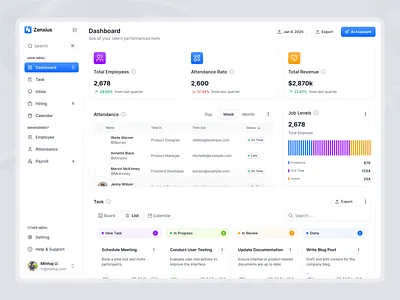 HR Management SaaS Dashboard dashboarddesign datavisualization designsystem digitalproduct employeemanagement futureui hrtech iinspiration modernui nextgenui product design saasapplications saasdashboard saasdesign saasplatform saasproducts uiuxdesign userinterface uxui webappdesign