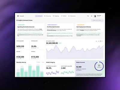 Finance AI - Insights Command Center ai ai animation ai insights dashboard design finance ai finance dashboard financial assistant management saas dashboard web app web app design web design website design
