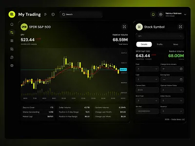 Stock Trading Dashboard UI best web design chart ui dark application dark ui design product productui stock stock market stock trading trading trading dashboard web web3 web3 website webapp website redesign