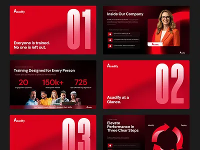 A Pitch Deck Presentation for Acadify branding colours creative custom slides design figma graphic design illustration logo pitch deck pitchdeck powerpoint presentation