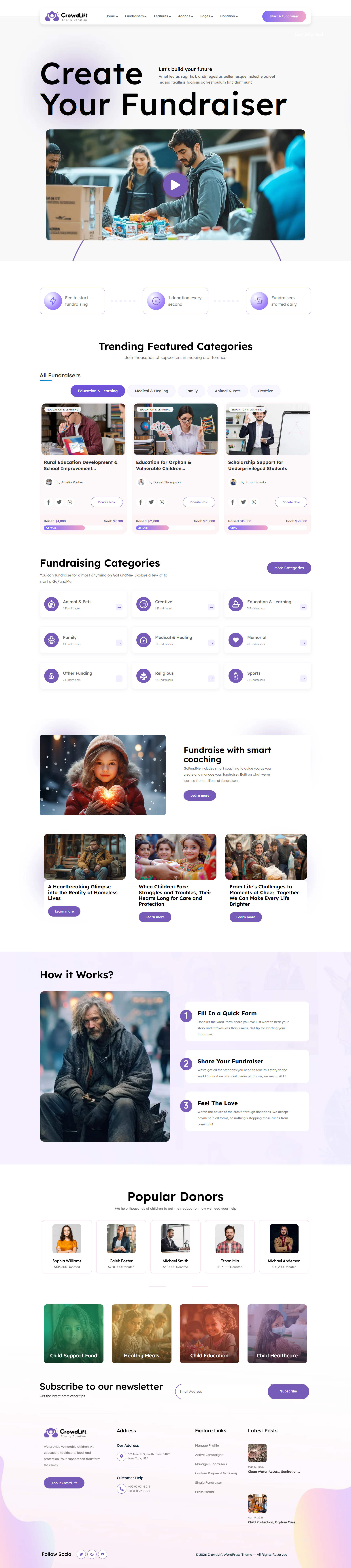 Crowdfunding Campaign Website UI/UX Design campaign category charity crowdfunding crowdfunding charity theme crowdfunding landing page crowdfunding platform crowdfunding uiux design donation platform finance design funding fundraising platform fundraising web design homepage illustration minimalist nonprofit design online fundraising responsive crowdfunding template uiux design