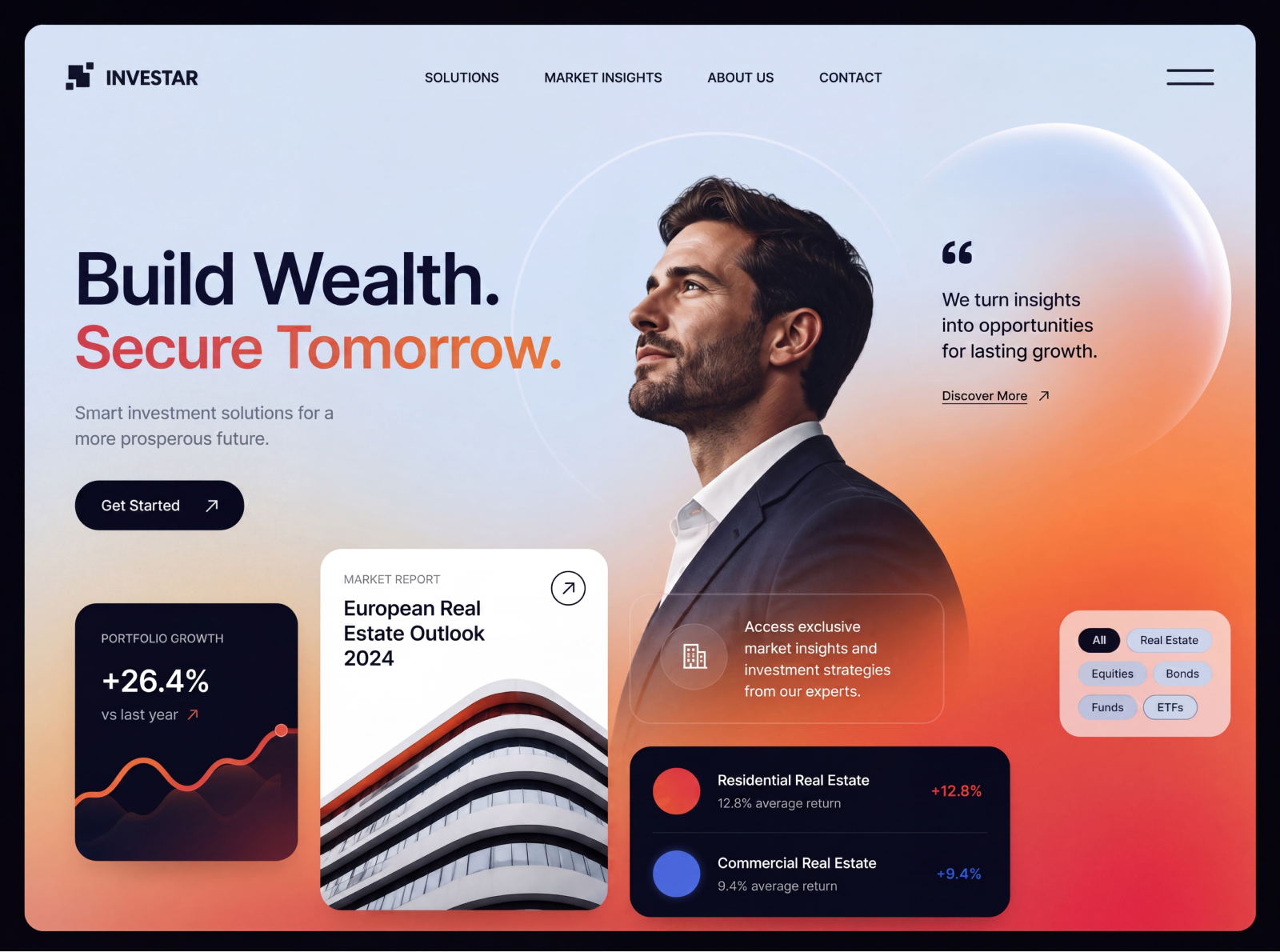 Investment Management AI Saas Website