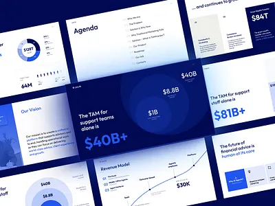 Fintech Pitch Deck Design for AI Platform ai finance platform ai fintech saas artspire business presentation corporate presentation fintech design investor presentation pitch deck design product design saas presentation