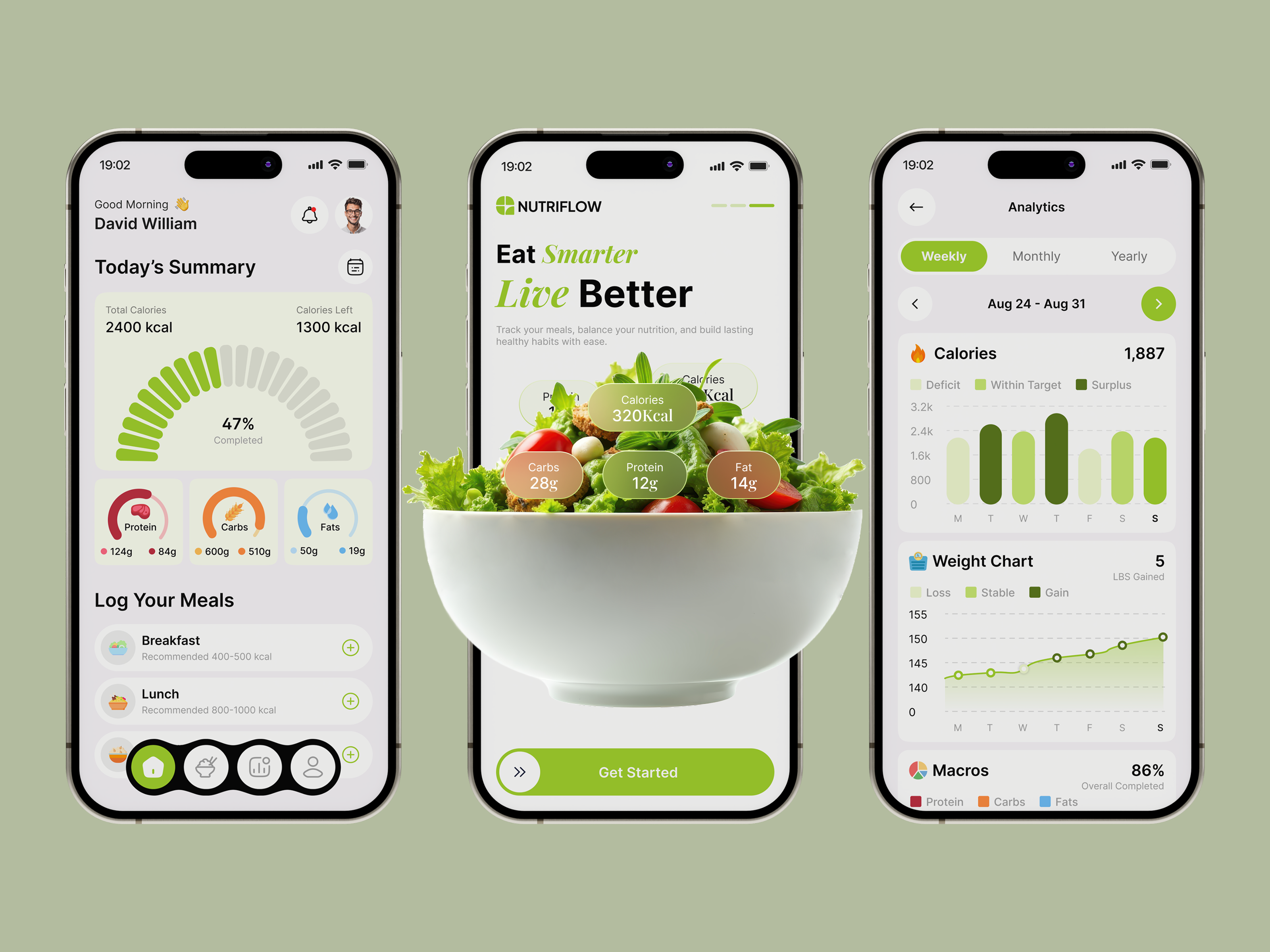 NutriFlow - Diet Tracker Mobile App Design 3D, Food Tracker App 3d animation calorie dashboard diet diet app fitness app food health healty app ios app design meal planner mobile app mobile app design mobile app ui nutrition app tracker tracking app ux wellness app