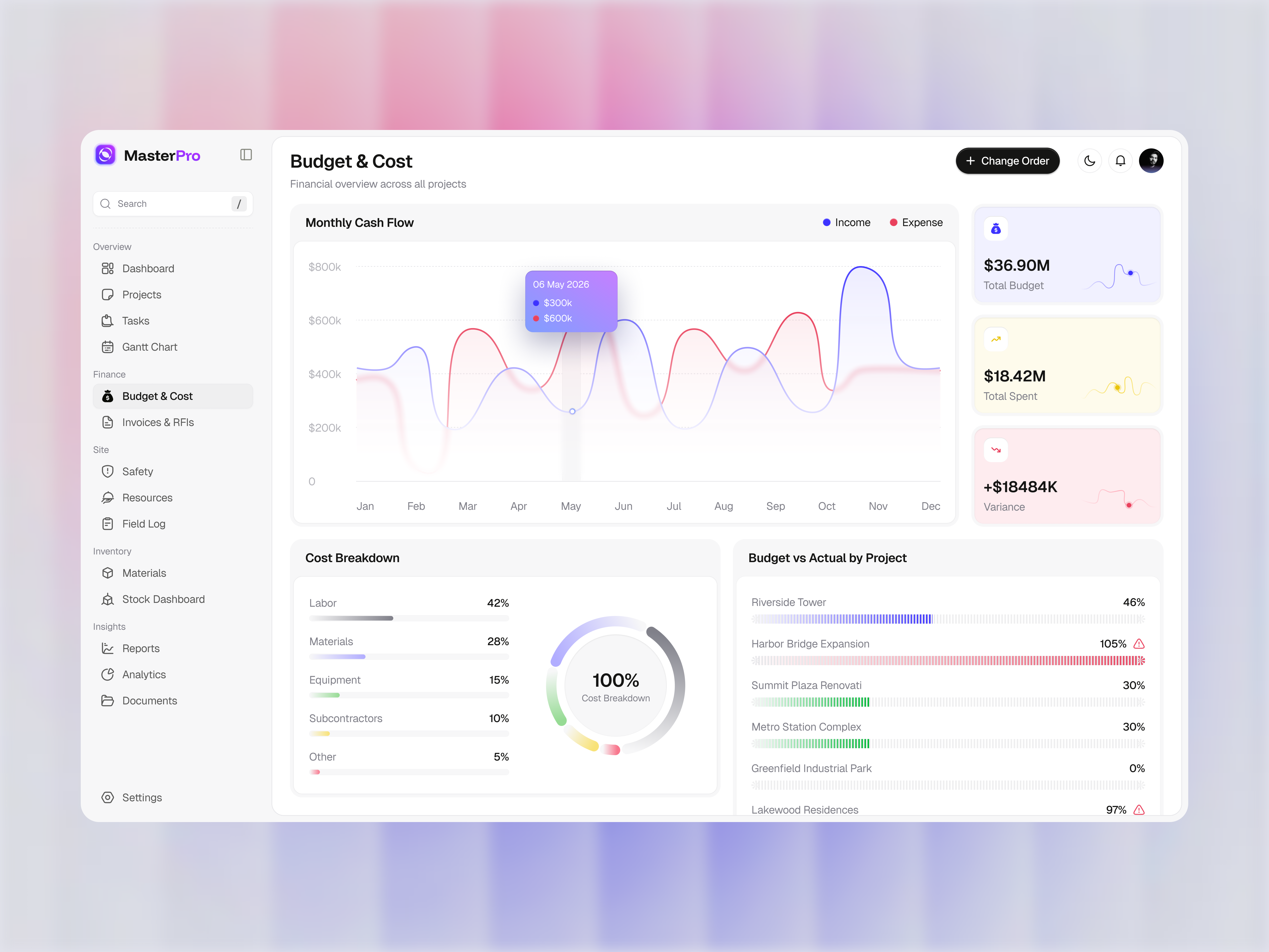 Construction Management Dashboard ai construction management dashboard design product saas service startup ui ux web web app