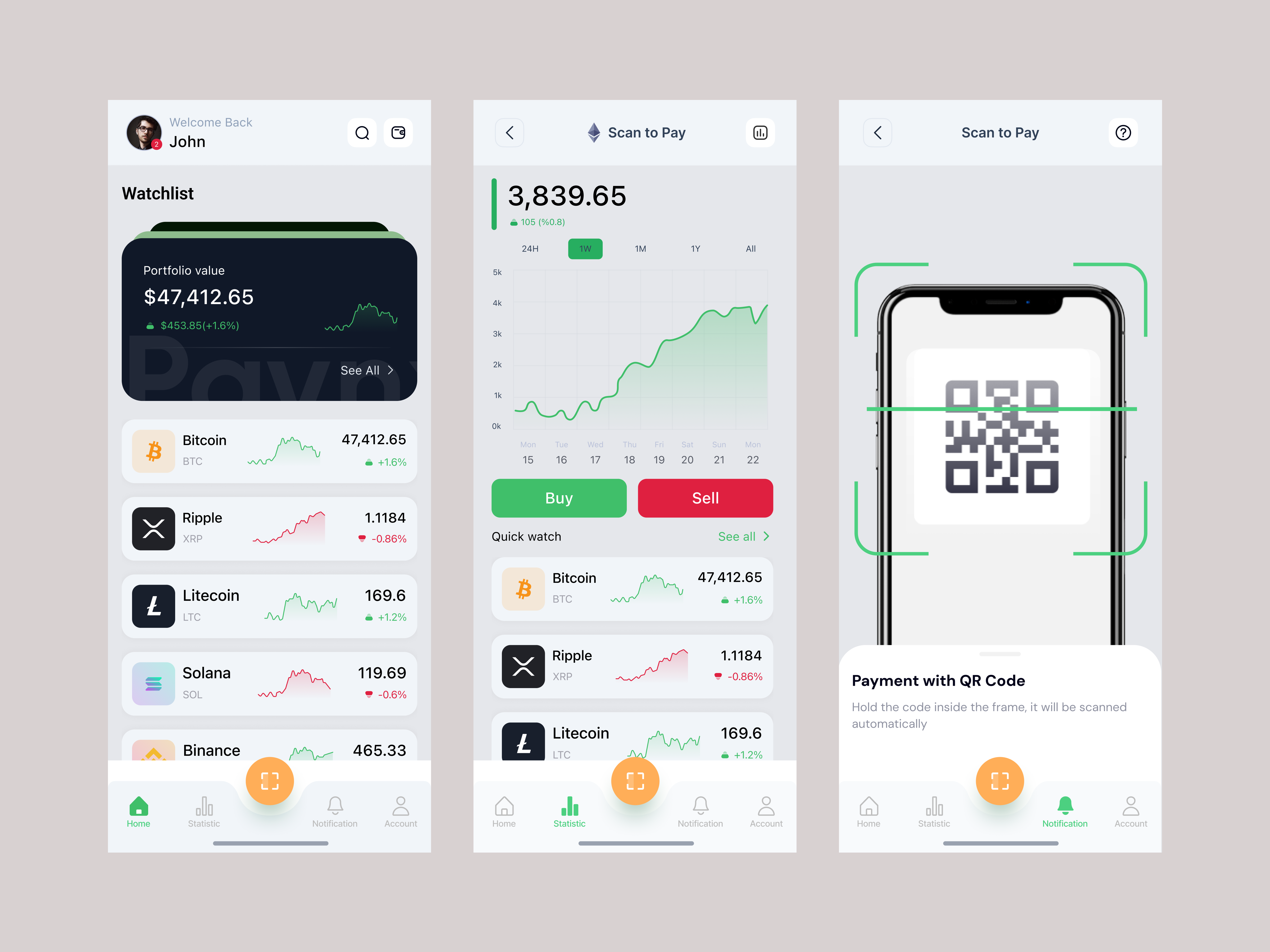 Finance Mobile App app design app screen app ui crypto figma design finance finance app fintech fintech app interface design mobile app mobile app design modern ui product design ui ui design uiux ux ux design