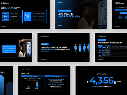 Targeted Digital Media Solution Presentation