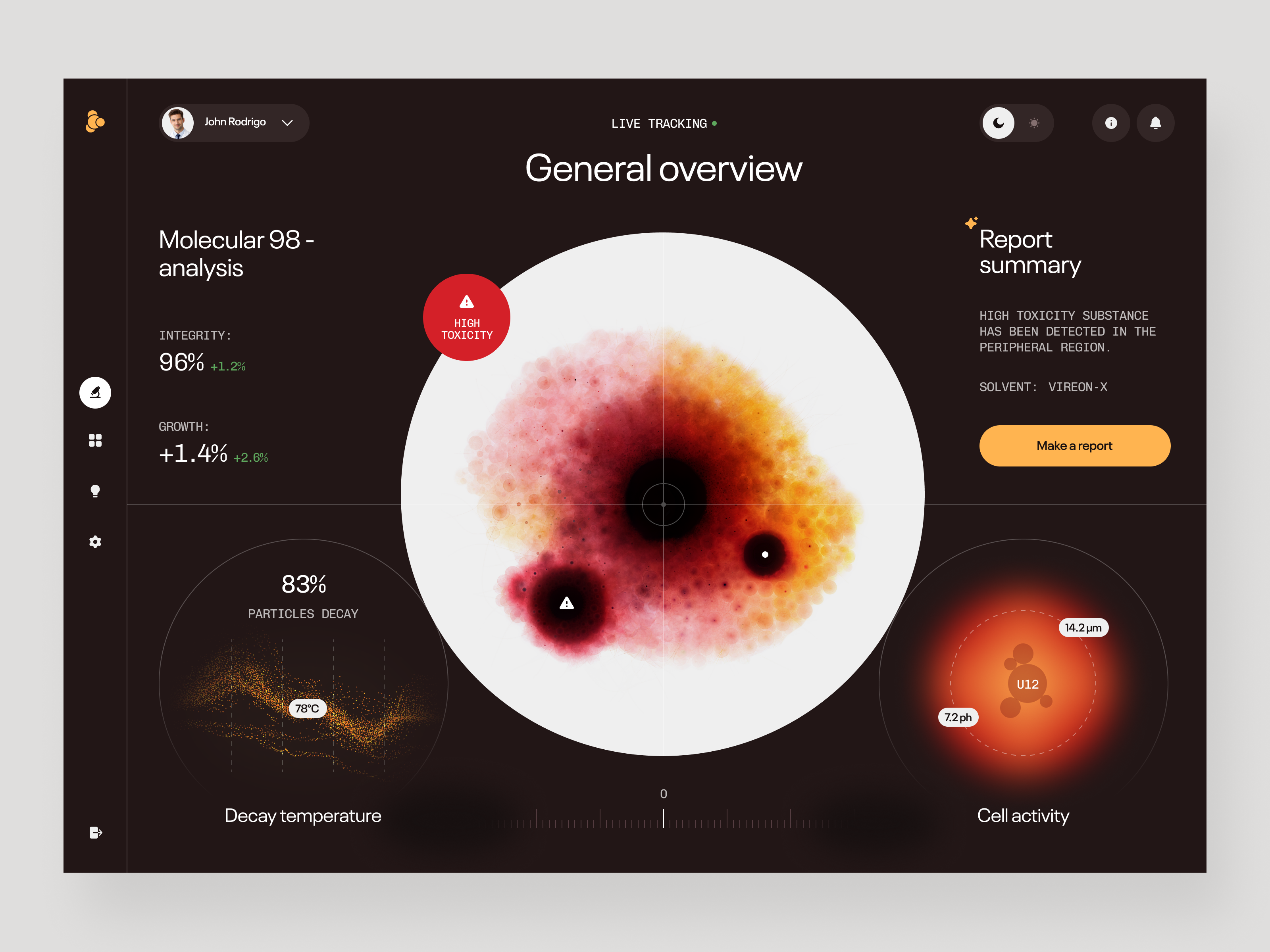UI-UX for a Healthtech Product ✦ Culab design interface product service startup ui ux web website