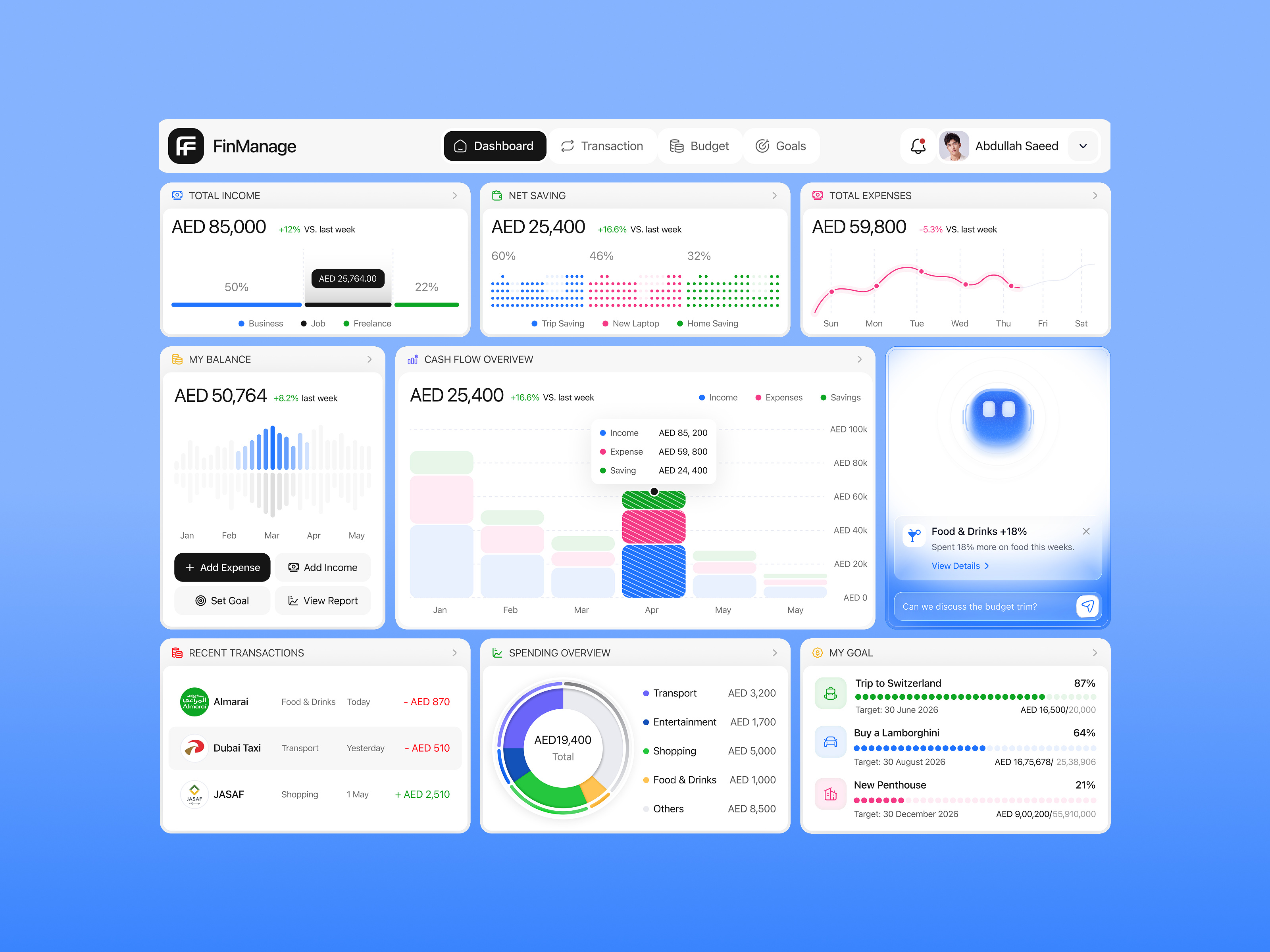 Fintech - Dashboard design ai fintech bills payment cashflow cashflow tracking dashboard design dashboard ui finance finance platform financial dashboard financial platform fintech manage payment money management payment payment dashboard product design saas saas dashboard statistics wallet