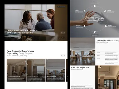 TM — Minimalist Clean Healthcare About Page Website UI Design clean corporate website design system elegant healthcare website landing page luxury luxury website medical website minimal website minimalist modern modern website professional ui ui design web design website website design website inspiration