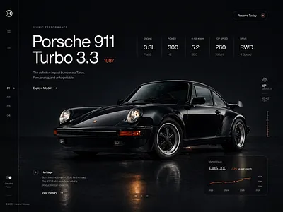 Automotive Landing Page for Porsche 911 Turbo automotive design car website clean design dark mode dashboard data visualization desktop version digital product interaction design interface landing page luxury brand minimalist ui porsche premium ui product page typography ui design ux web design
