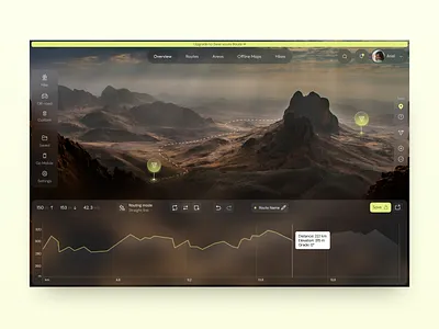 UI-UX for Travel design interface product service startup ui uiux ux web website