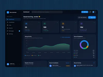 RecruiterHub — Hiring Management SaaS Dashboard 💼📊 dashboard hr interface recruitment saas ui ux