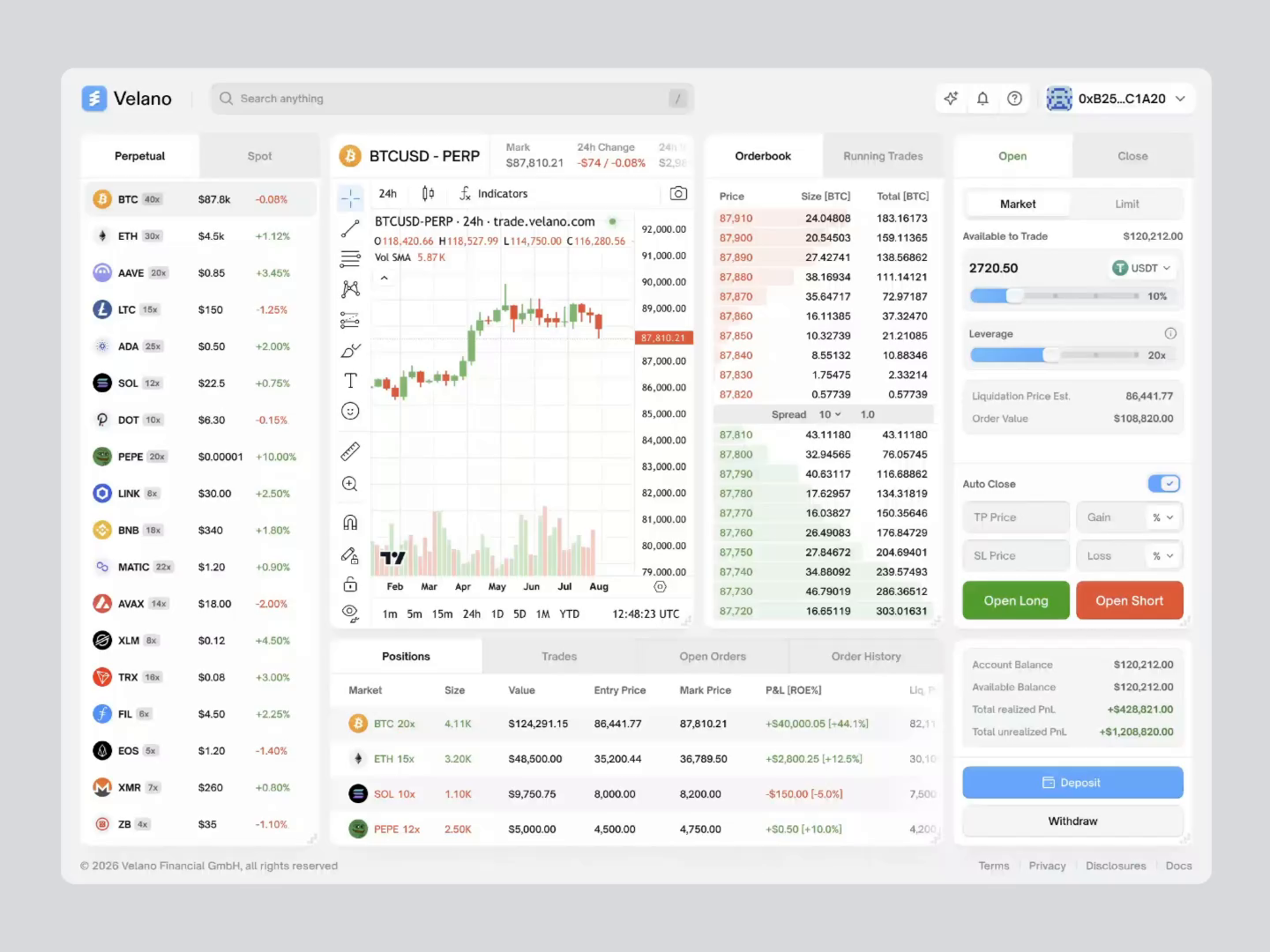 Example of Web App Design