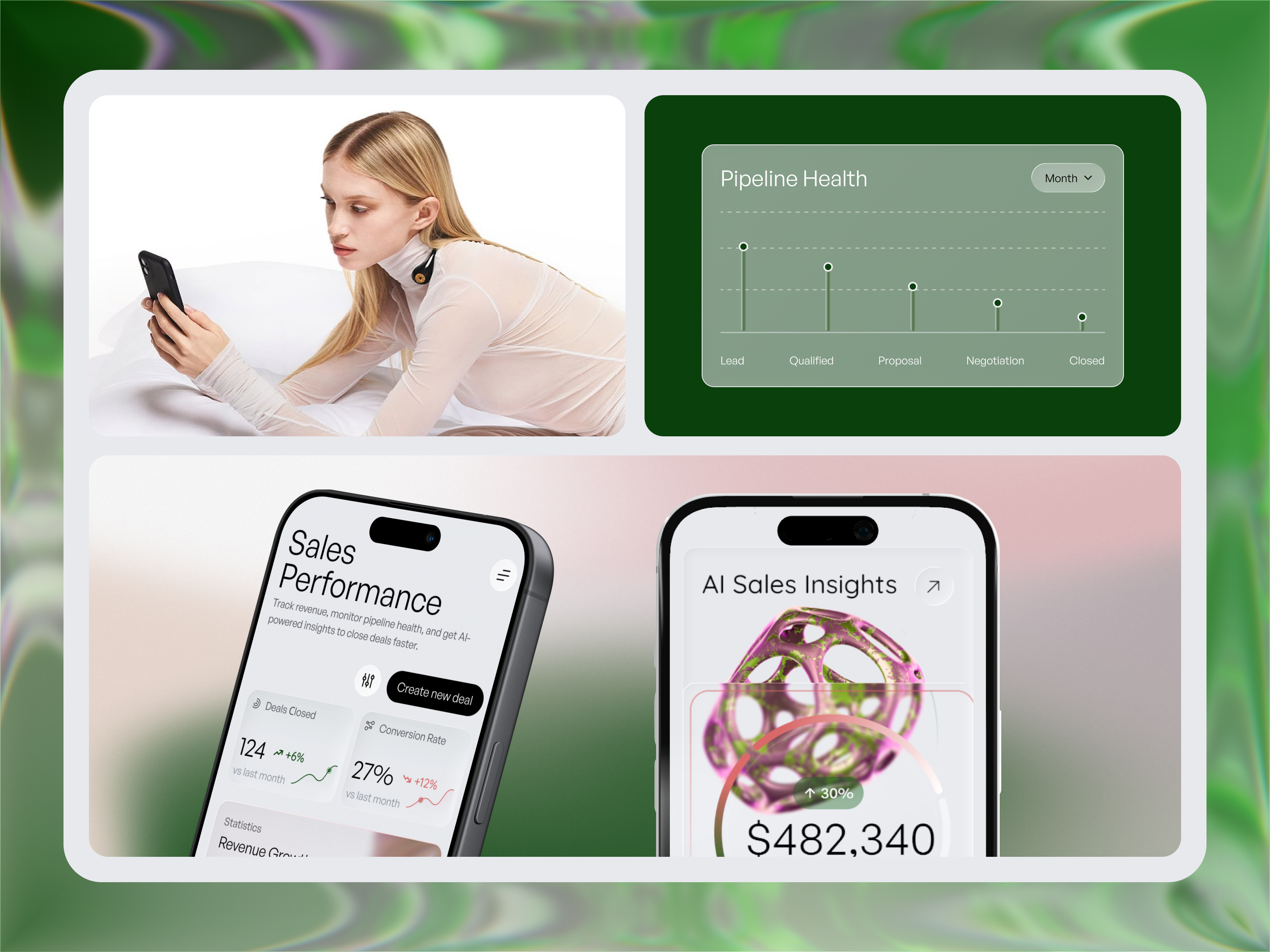 Revenue Analytics Across Devices