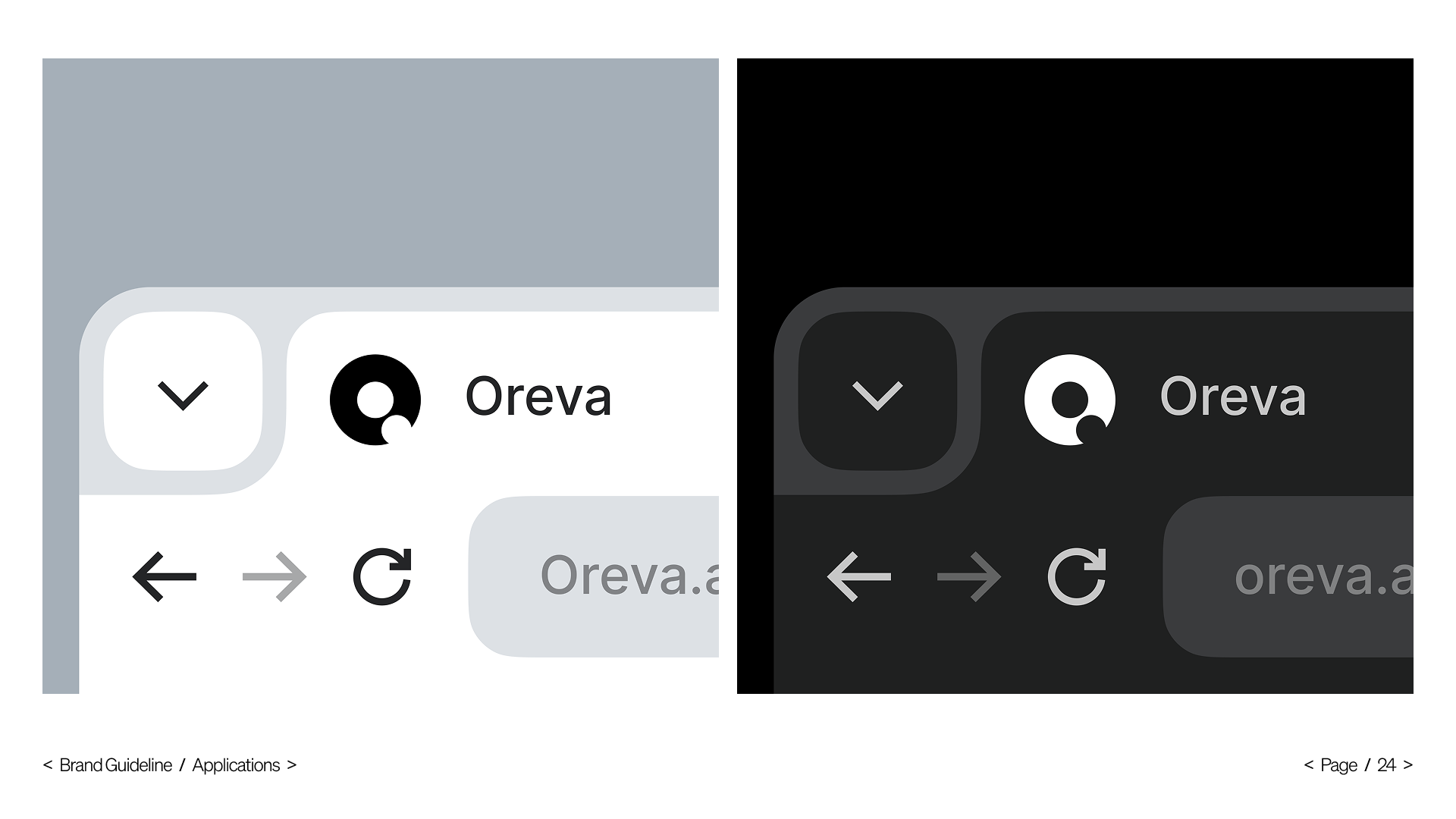 Example of Brand Identity Sprints