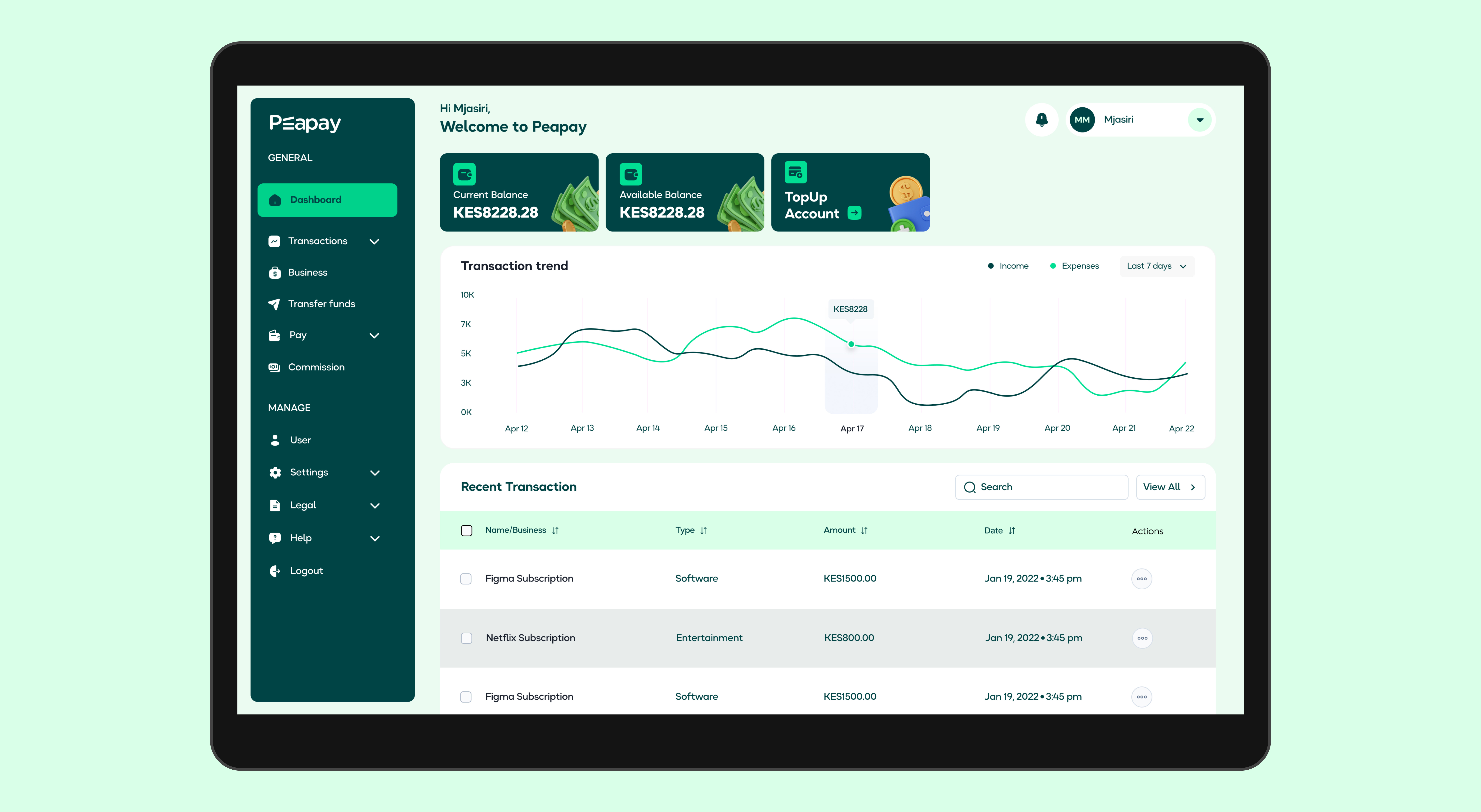 Peapay - Finance Client Dashboard dashboard dashboard design finance fintech ui ux