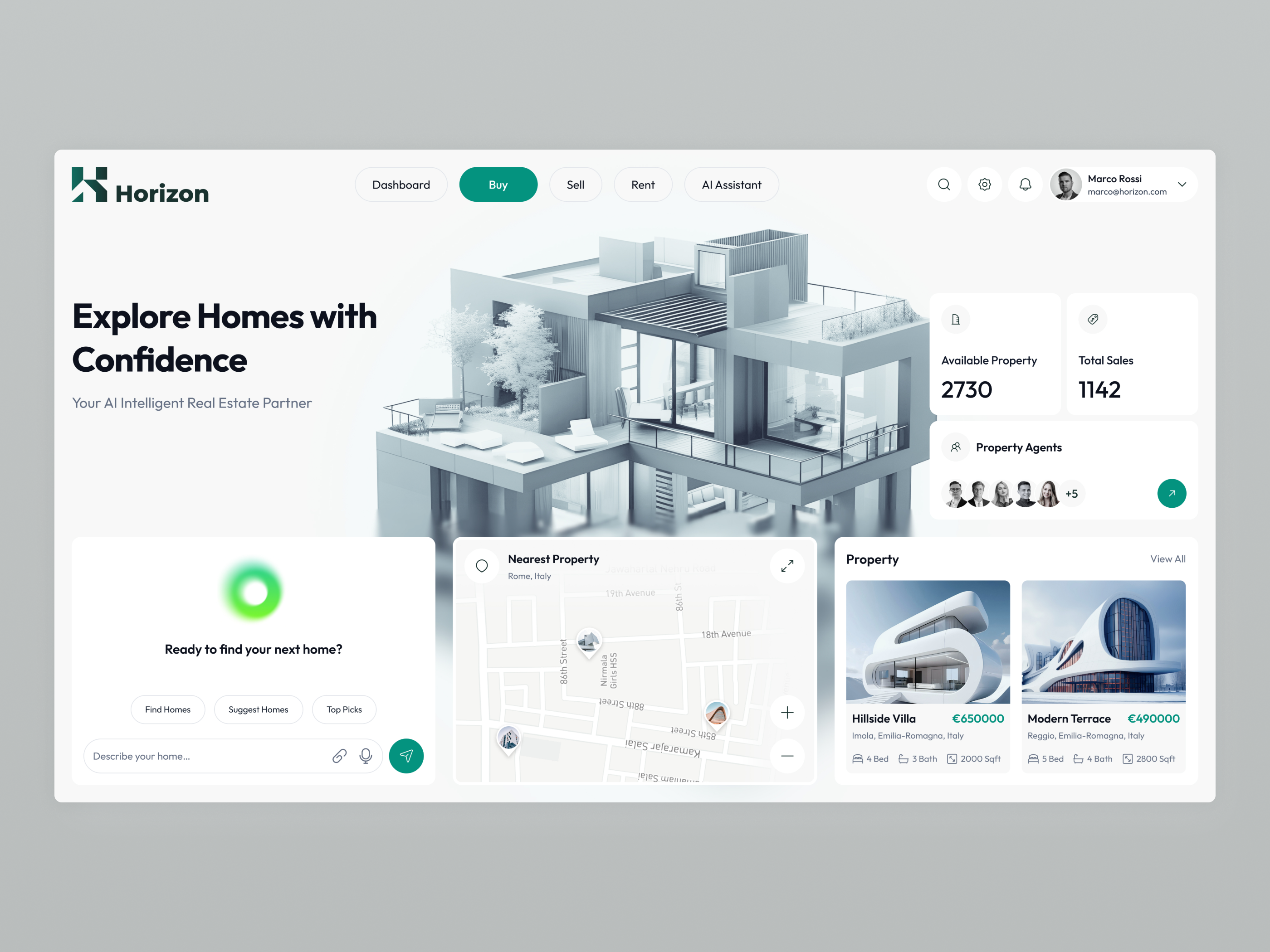 Example of Product Design For Startups, B2b & B2c