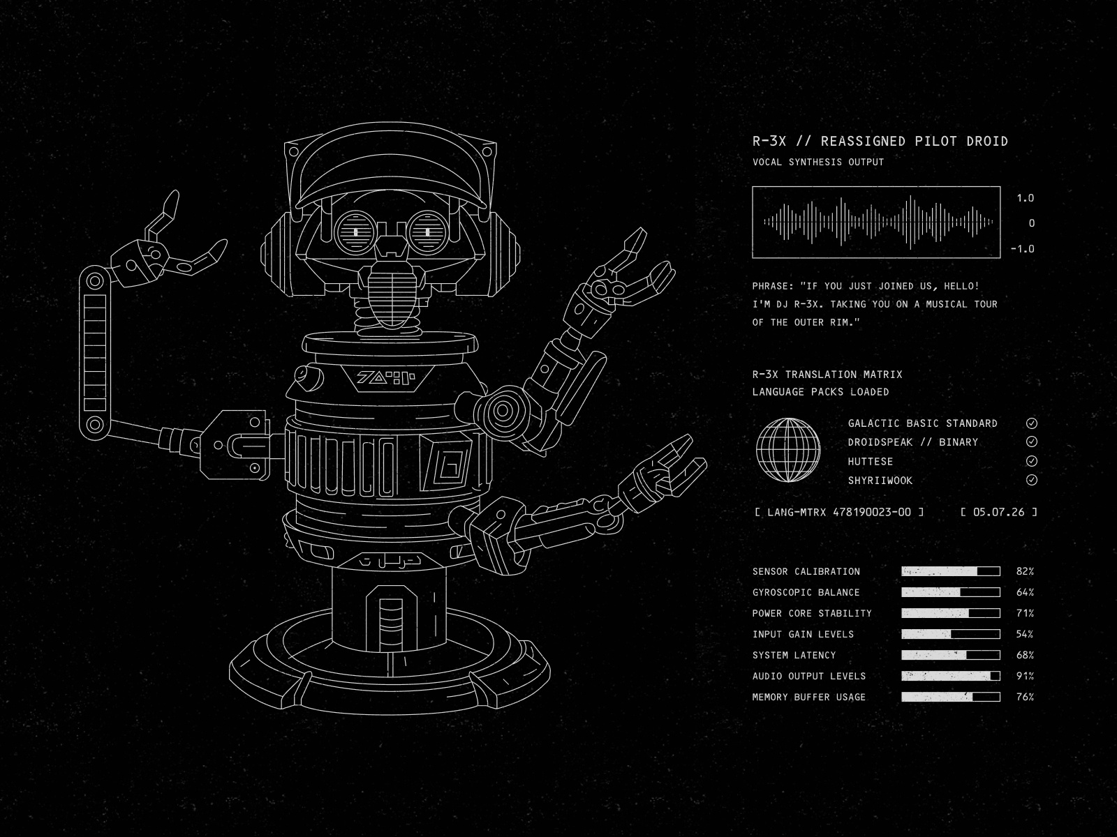 DJ R-3X branding cantina dj droid futuristic hud iconography illustration line art music ogas r3x retro rex space star tours star wars ui