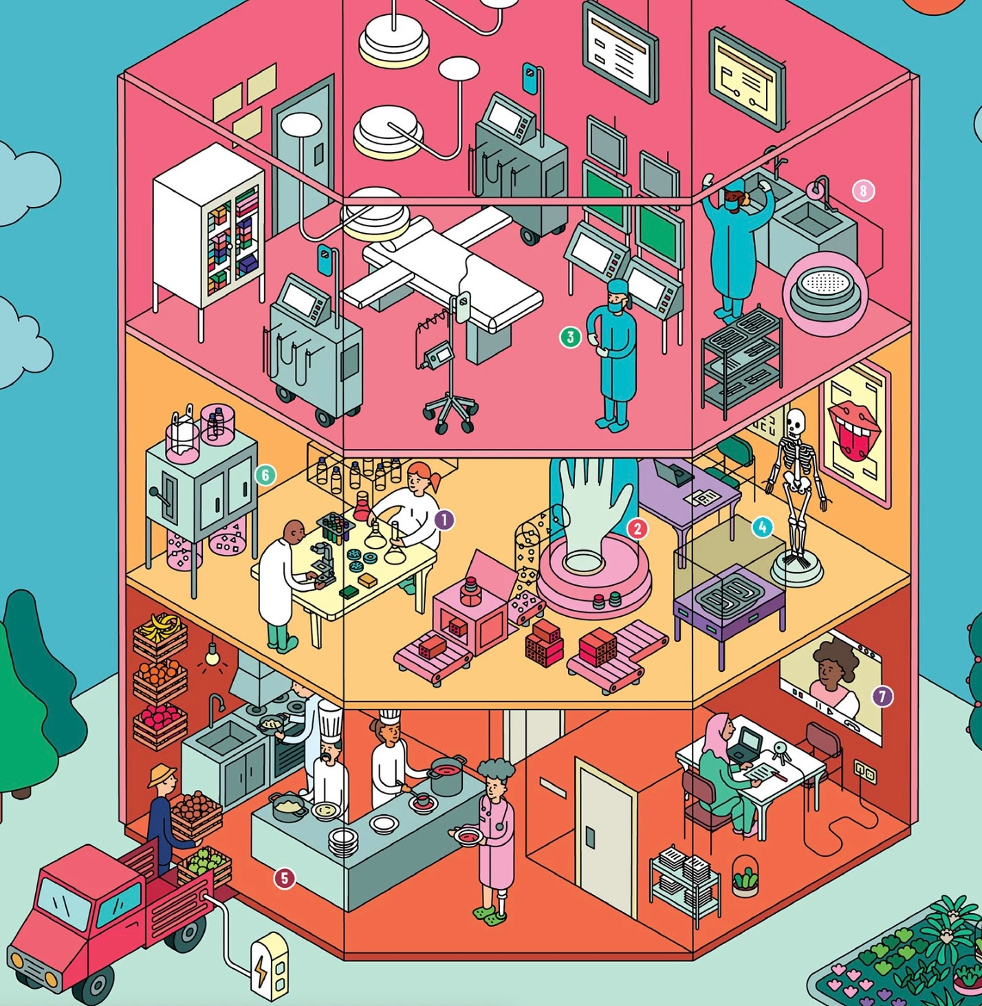 Hospital isometric