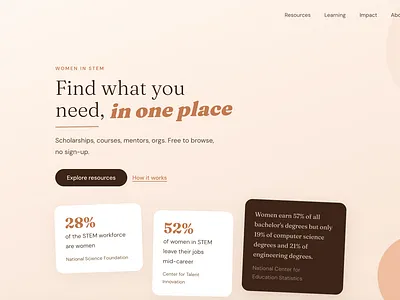 stem.spark | Women in STEM branding logo ui