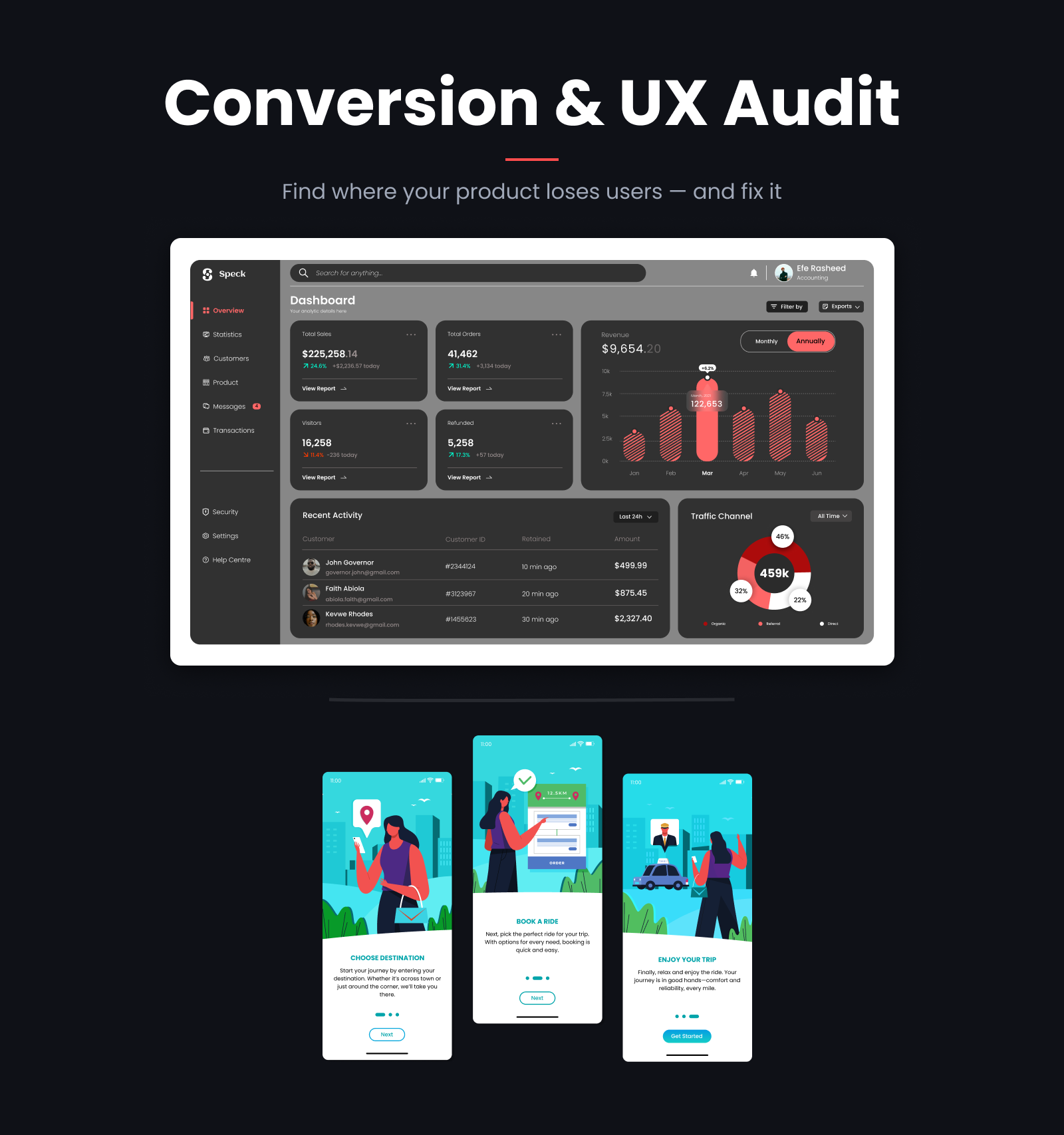 Example of Conversion & UX Audit For Apps And Web