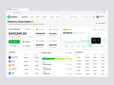 Crypto Dashboard Design crypto currency crypto dashboard crypto dashboard design crypto trading crypto wallet dashboard design figma uiux finance financial product design saas dashboard trading dashboard web3 web3 app dashboard design web3 dashboard