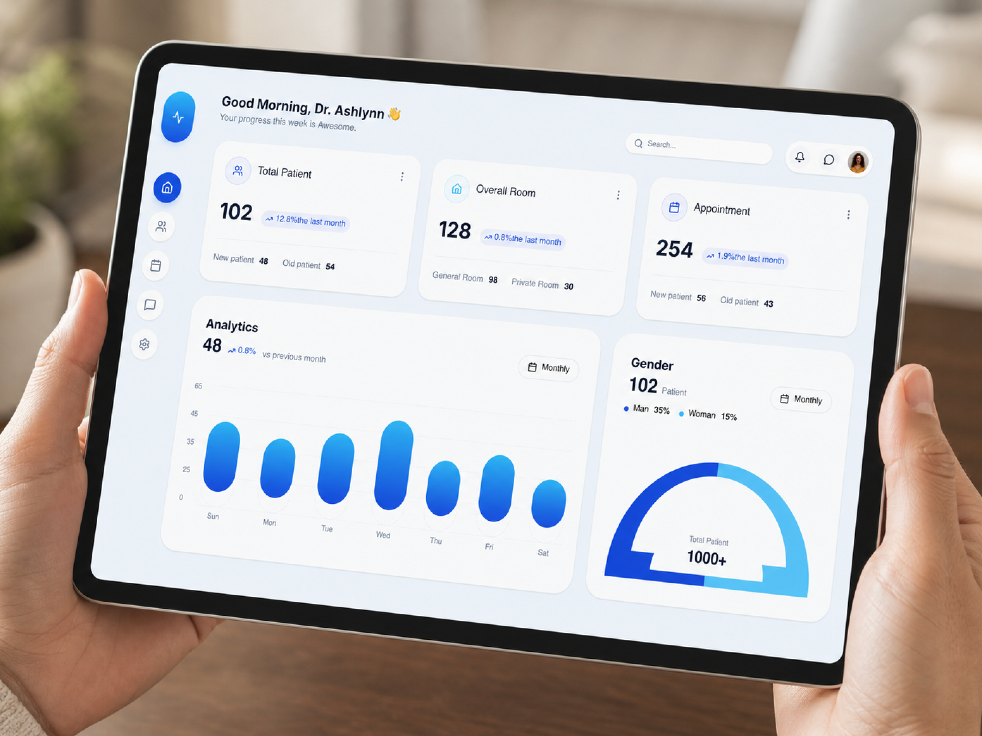 Healthcare Analytics Dashboard | SaaS Admin Panel analysts dashboard doctor figma graphic design healthcare patient product saas ui uiux
