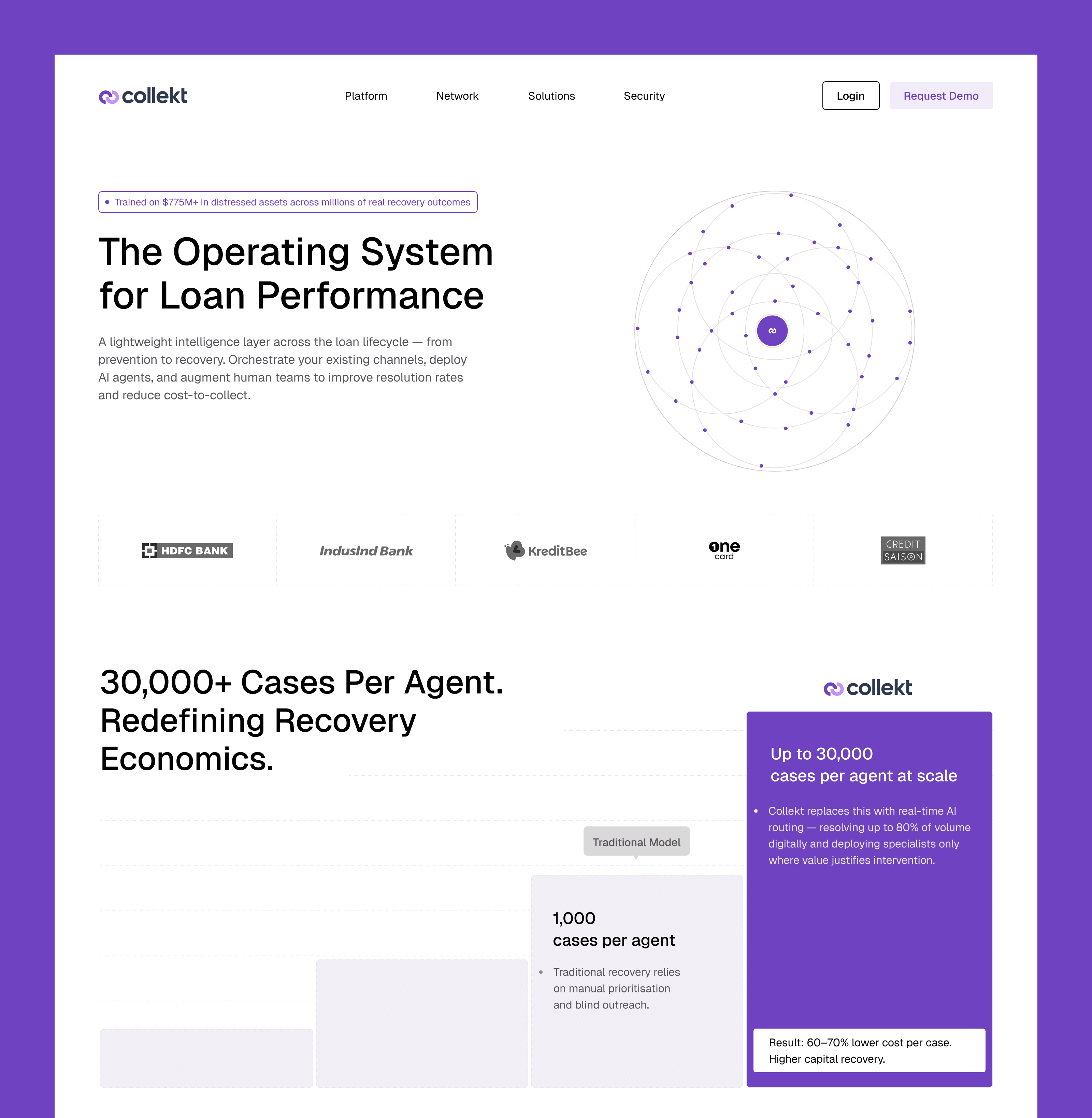 Website for an AI-powered fintech platform ai branding design fintech fintech platform inspiration minimal saas ui ui elements ux uxdesign web design