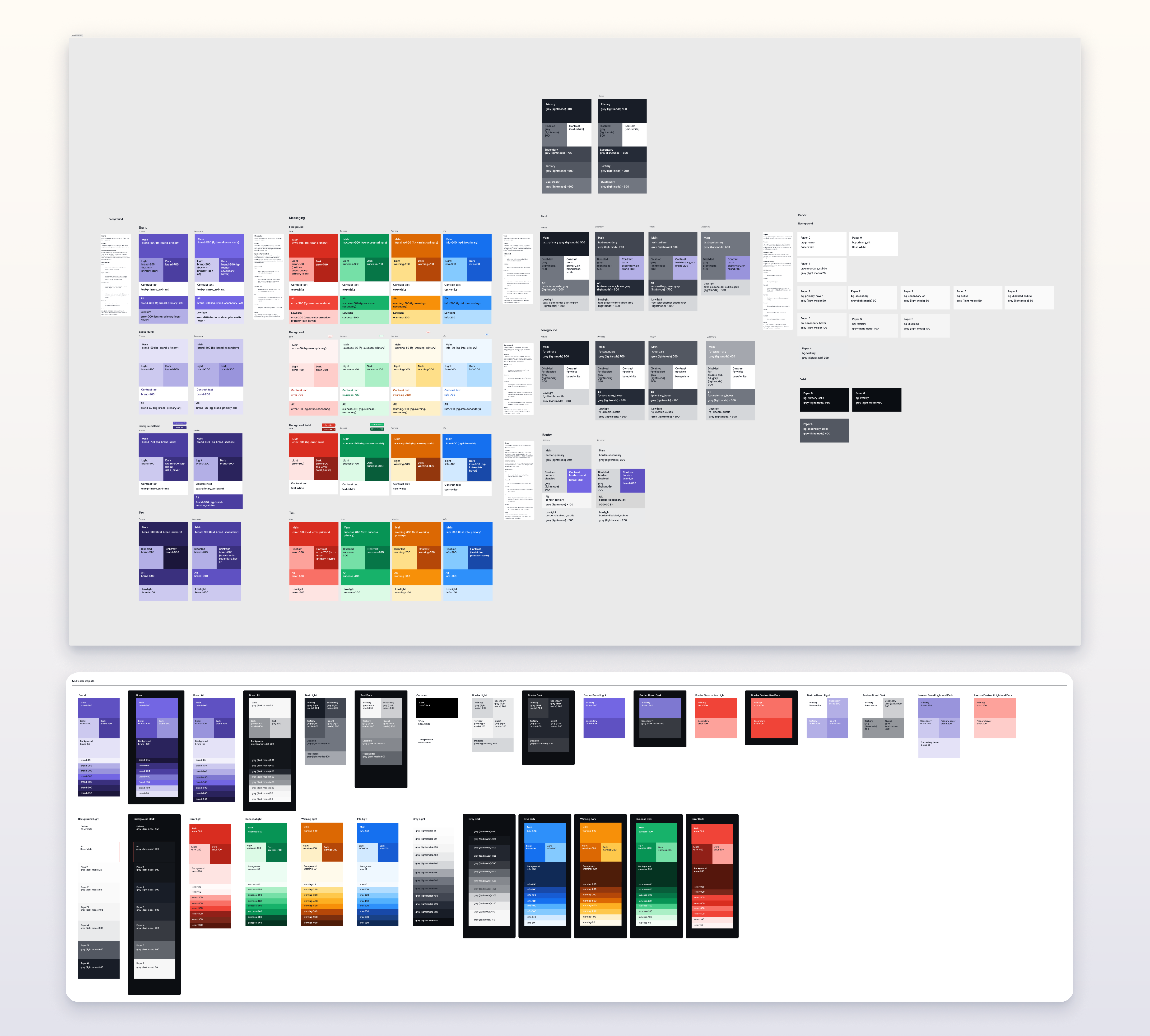UI Progression: Colour System for MUI color system colour categories colour system design ops design system colors material design mui mui paper progression ui ui kit wip