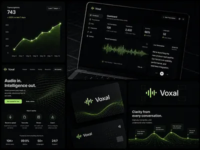 Branding for AI-powered audio transcription platform 3d audio landing page branding landin page logo startup ui