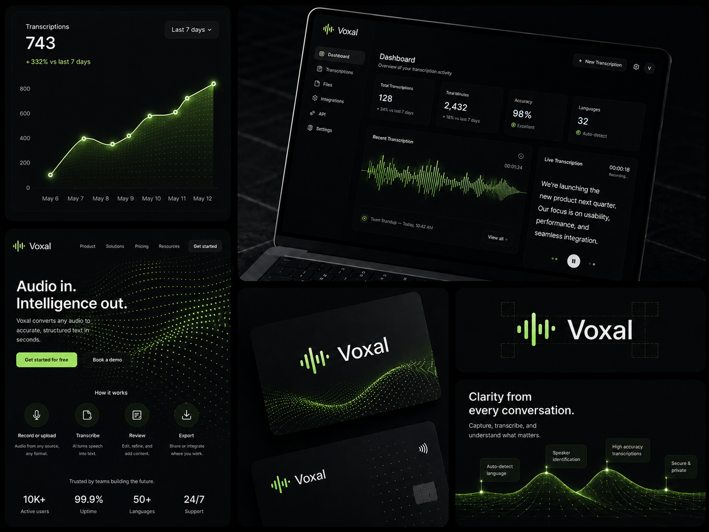 Branding for AI-powered audio transcription platform