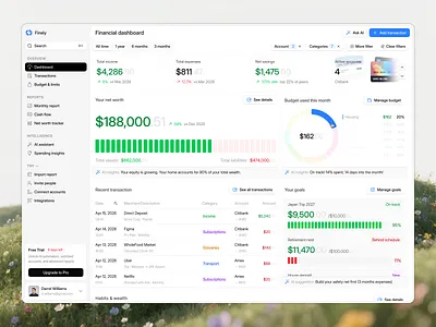 Finely - Personal Finance Dashboard ai dashboard ai finance ai financial ai suggestion analytics bank account bar chart basebern budget tracker dashboard finance finance dashboard financial goals tracker net worth net worth tracker pie chart saas transaction