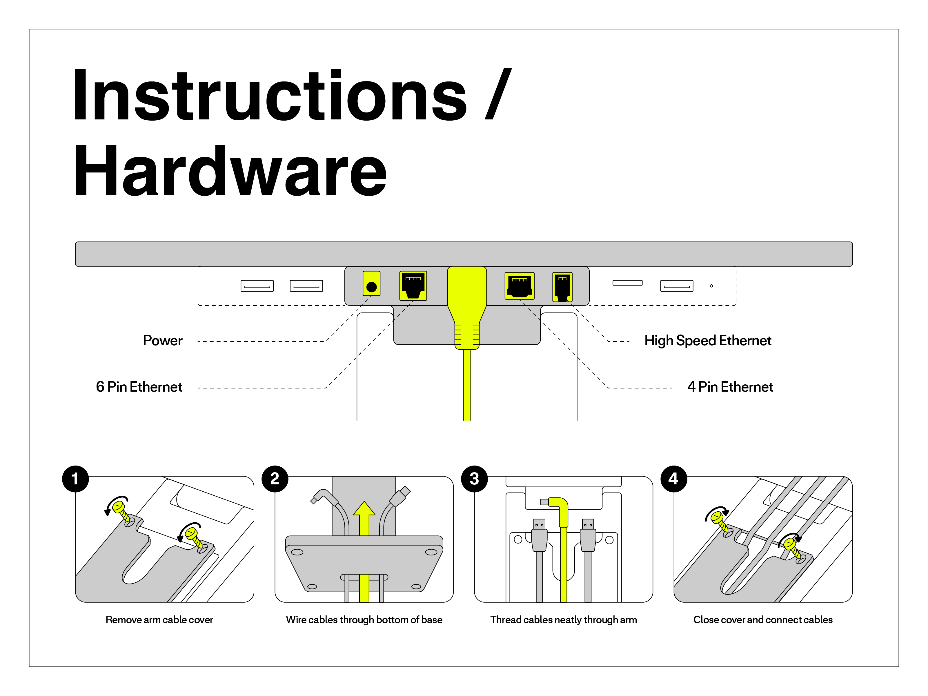Instructions / Hardware
