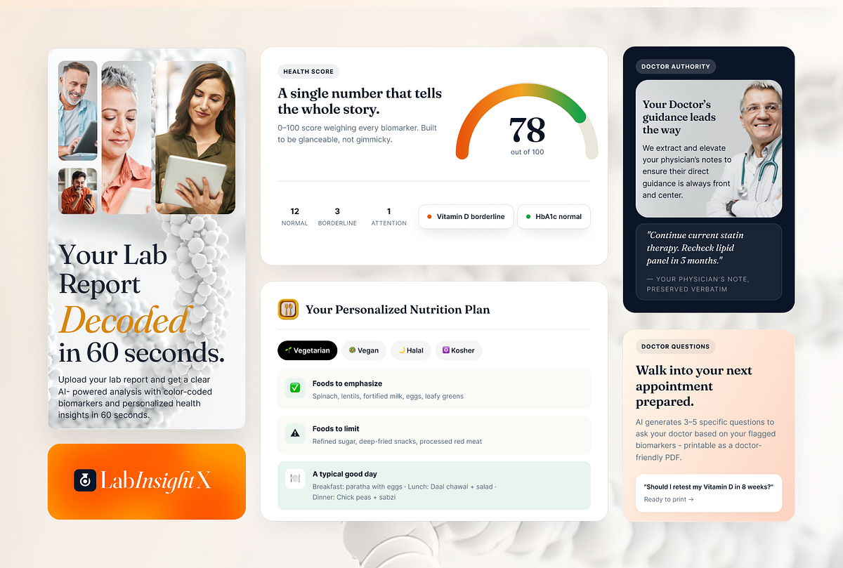 Labinsightx - Healthcare AI Lab Test Analyzer