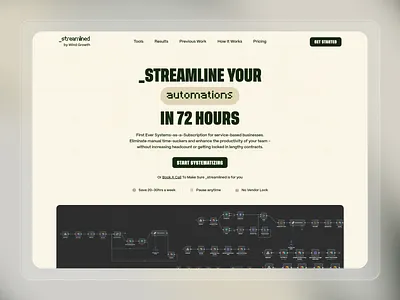 Streamlined Systems — Webflow SaaS Project ai ai platform automation graphic design automation landing automation saas automation ui automation ux branding bussines design development figma graphic design logo design mobile responsive design saas uiux webflow webflow development