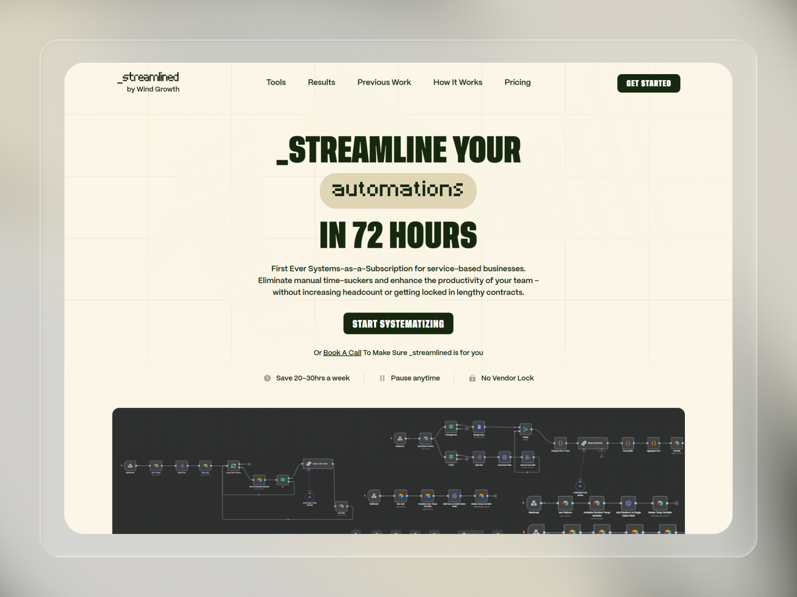 Example of Strategic Webflow Redesign