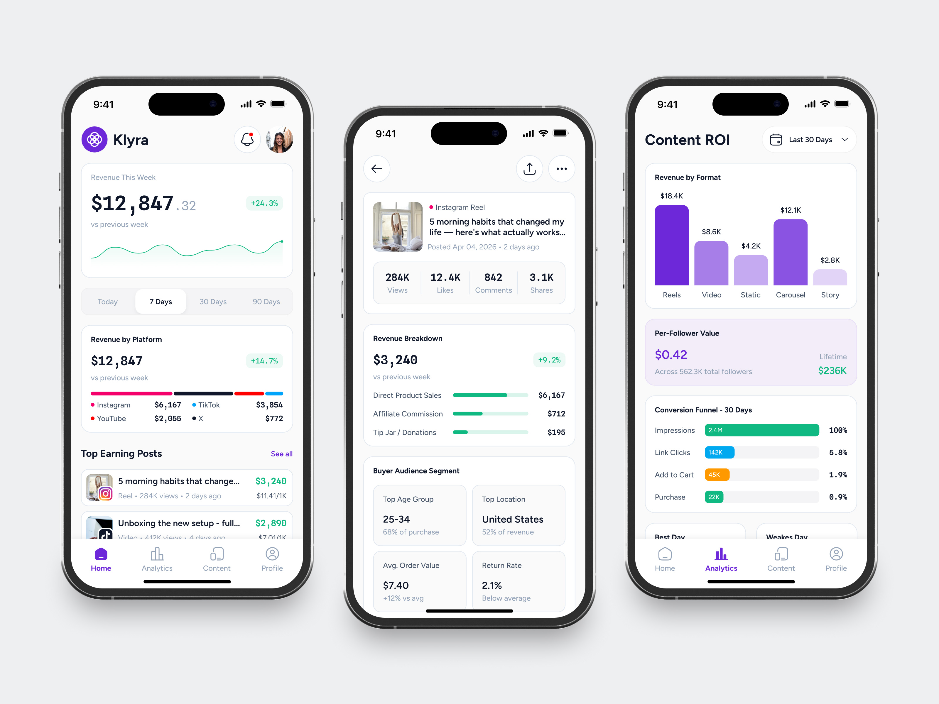 Social Media Analytics App