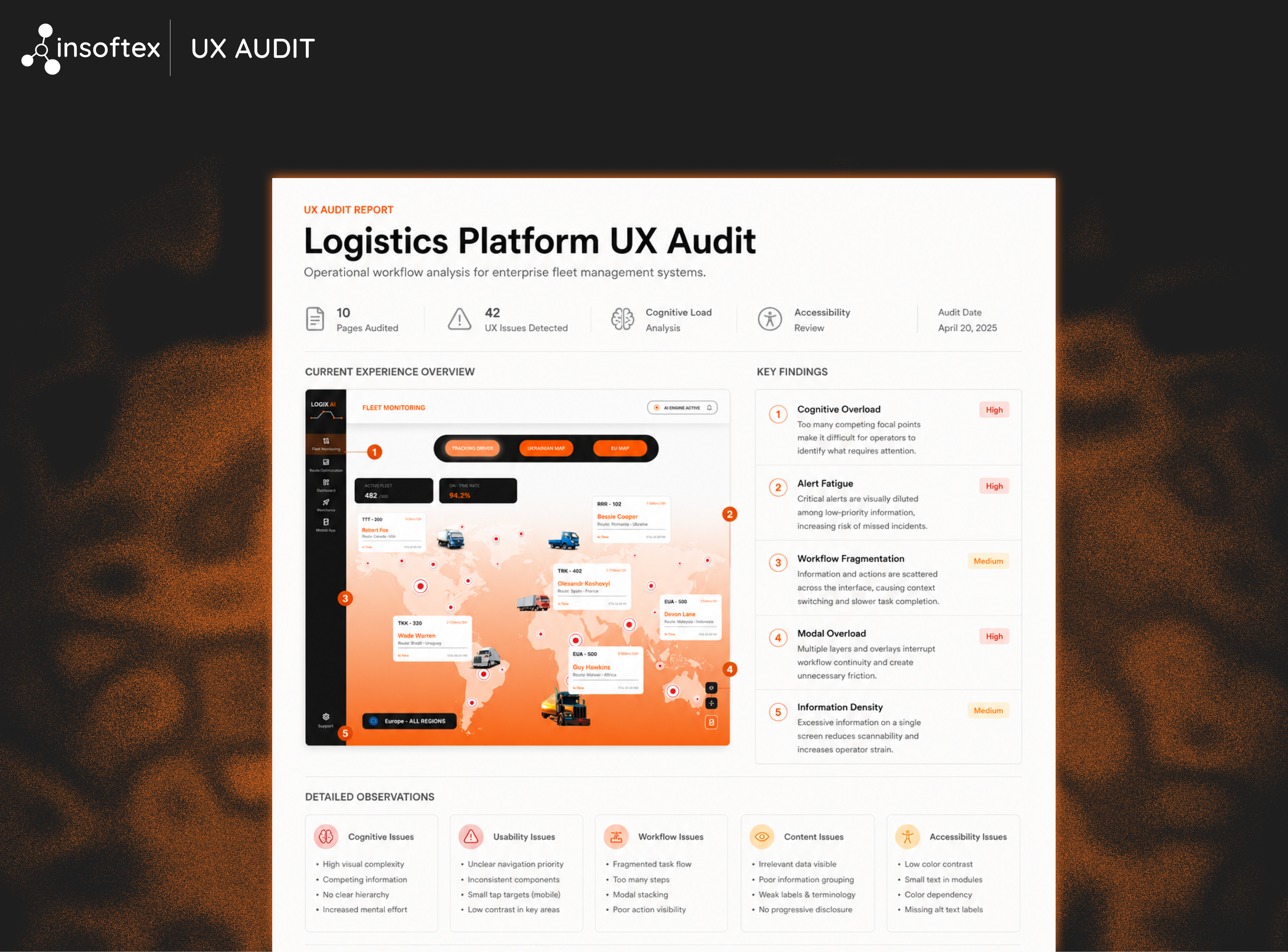 Example of UX Audit (10 Pages)