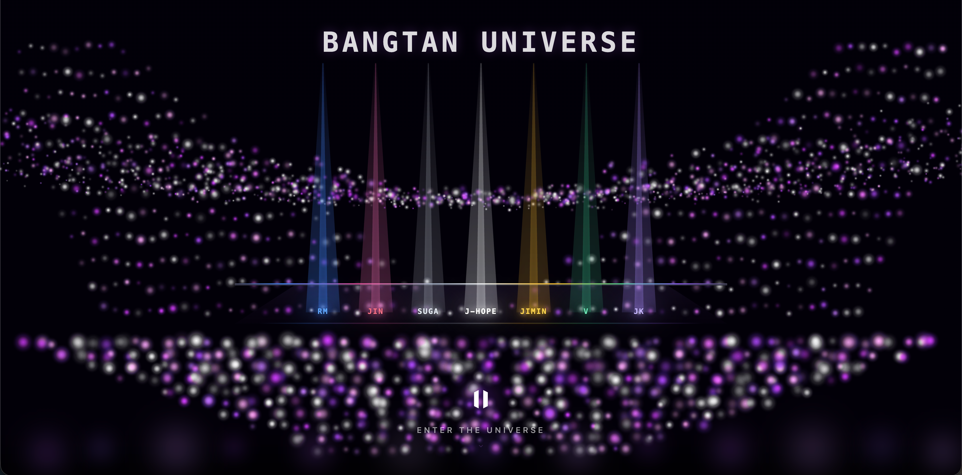 Bangtan Universe | BTS
