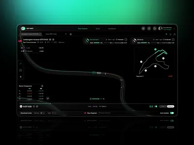 Go Fast 2.0 - Race Engineer dashboard gaming motorsport racing racing ui simracing telemetry ui ux web app