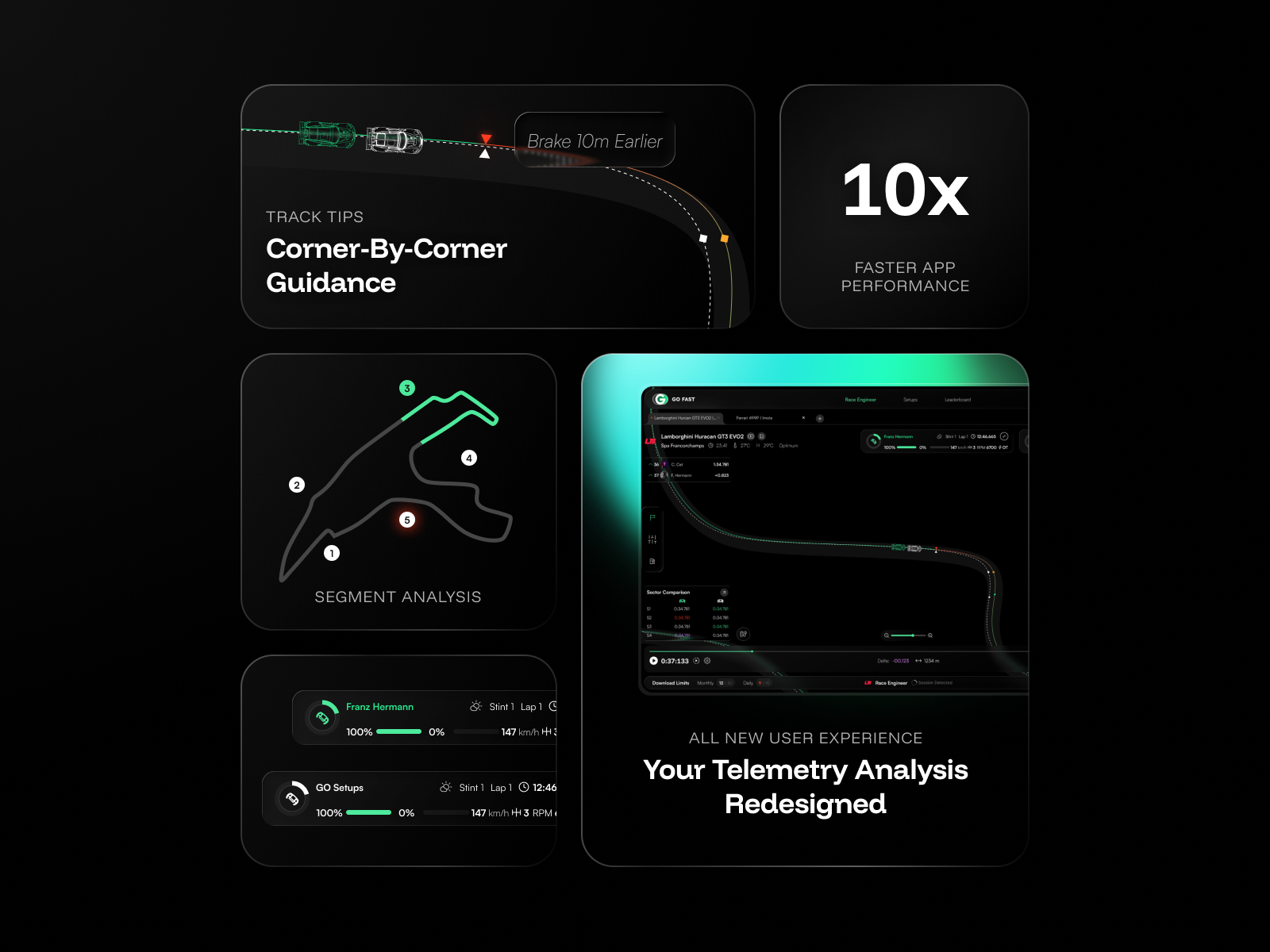 GO Fast - Feature Bento bento dark mode feature bento features racing simracing telemetry ui web design