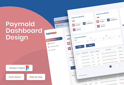 Paymold admin dashboard design admin dashbpard dashboard ui ux